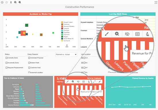 construction industry dashboard example