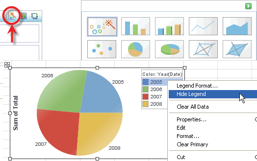 dashboard chart style