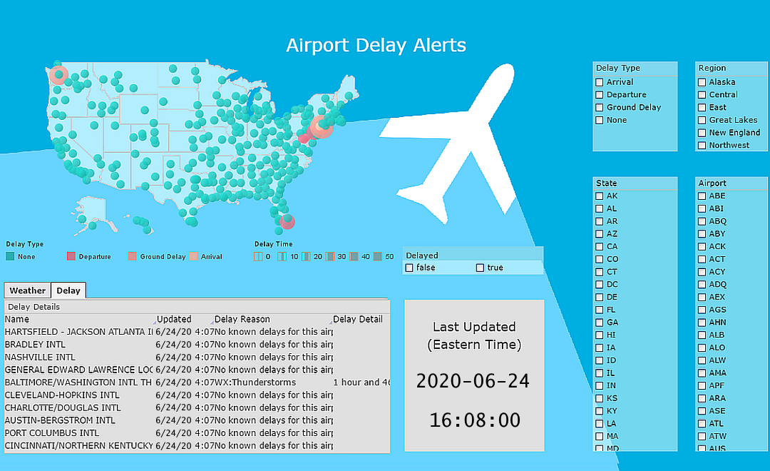 Airport delays dashboard