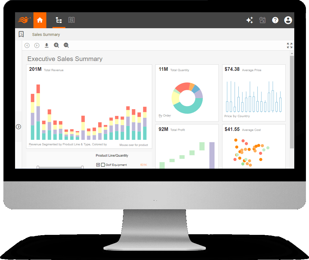 risk free dashboard example