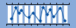 Read the highlights quadrant icon