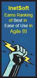 BI Customer Ranking Report