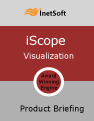 InetScope Briefing