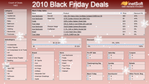 2010 Black Friday Deals