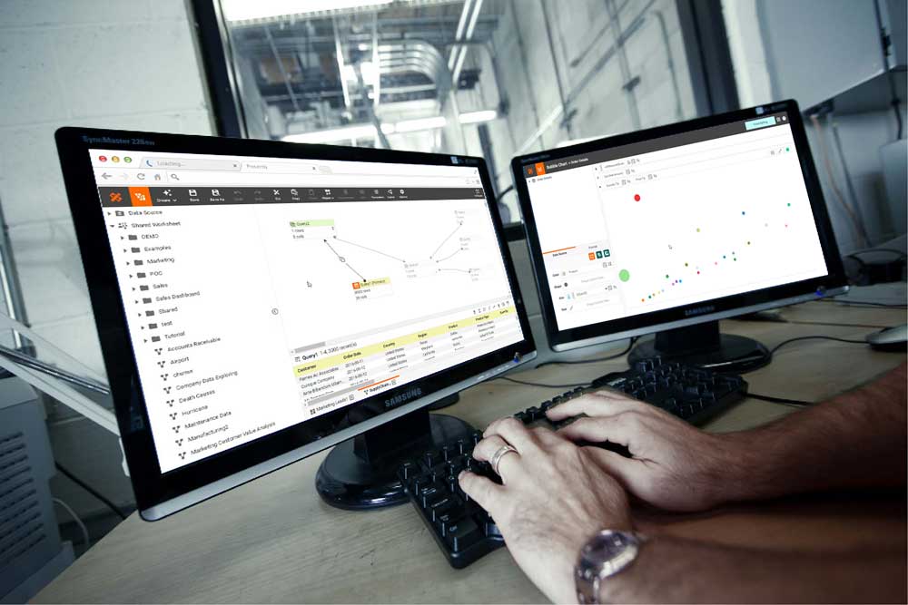 aws dashboard design tool