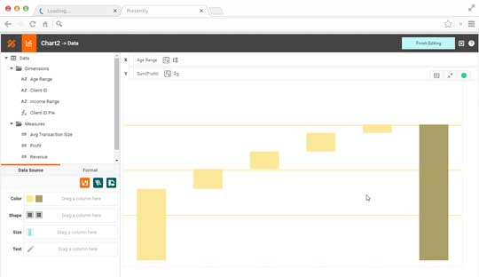 financial dashboard design tool