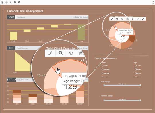 banking industry big data analytics example