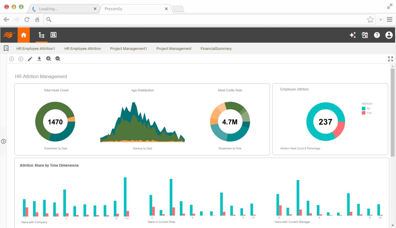 HR Dashboard Screenshot