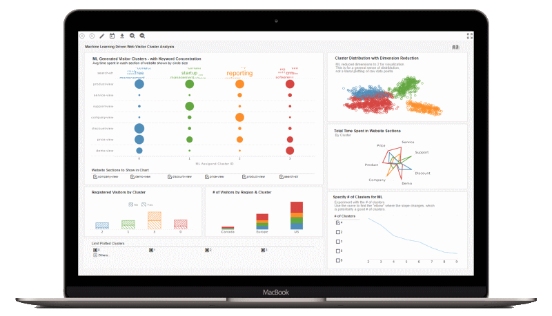 machine learning visualization example