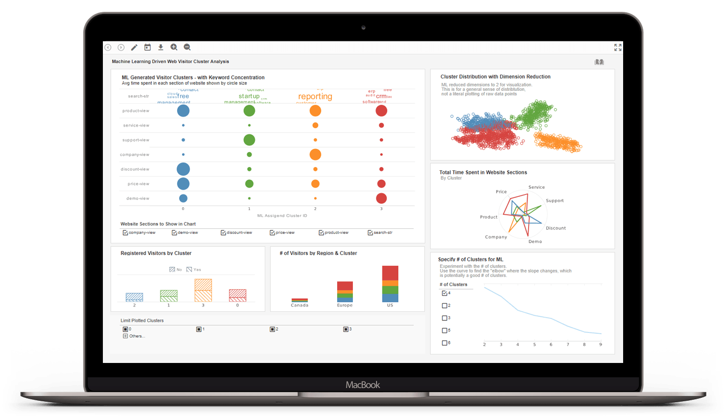 machine learning visualization example