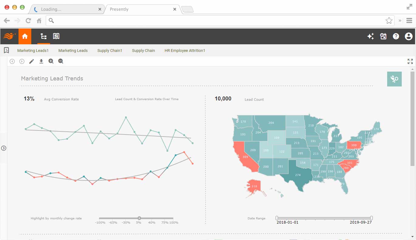 marketing dashboard