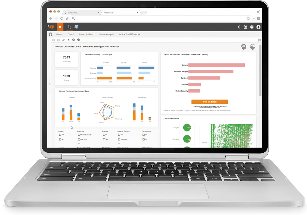 integrated machine learning model