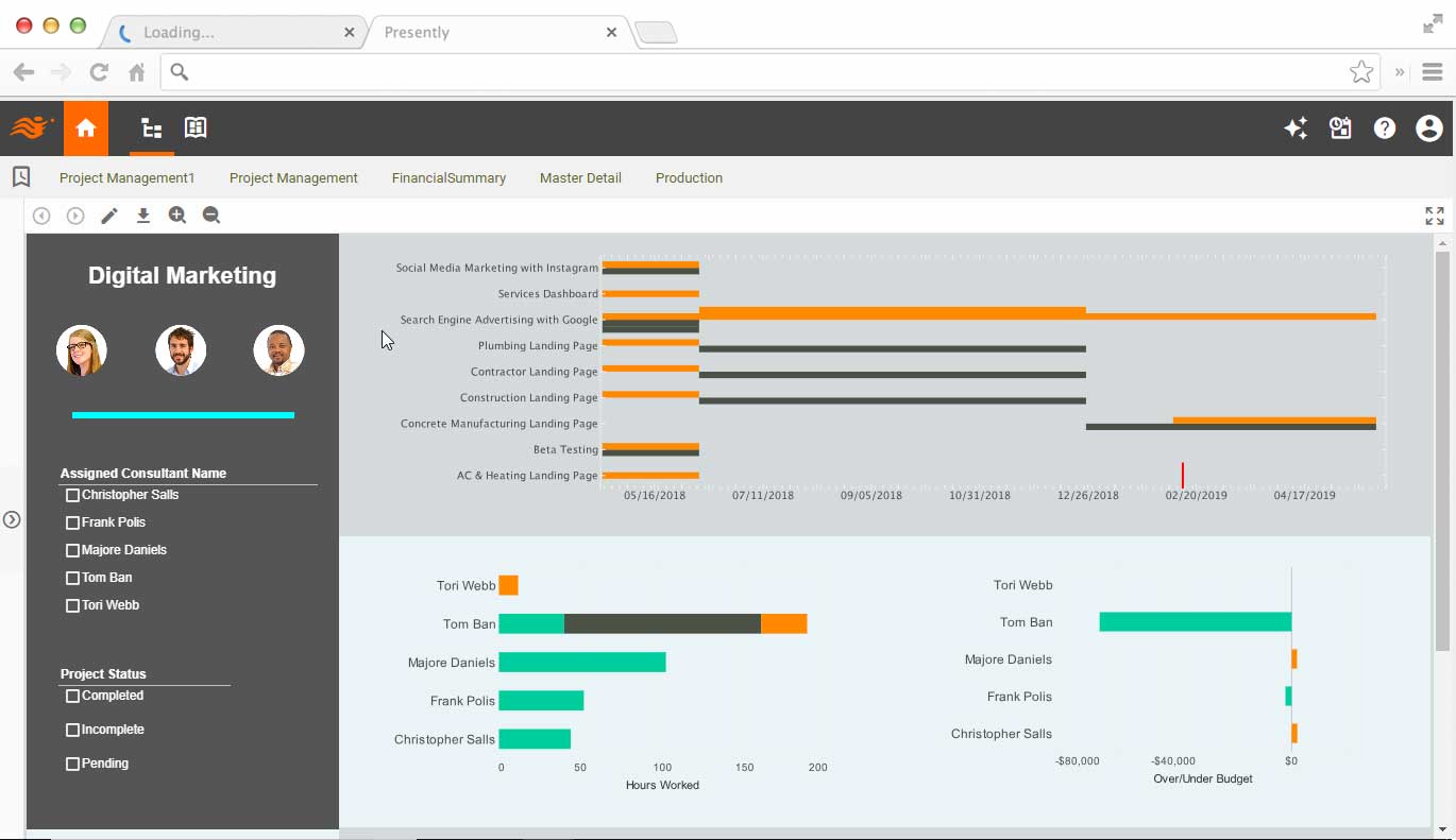 embedded data mashup online