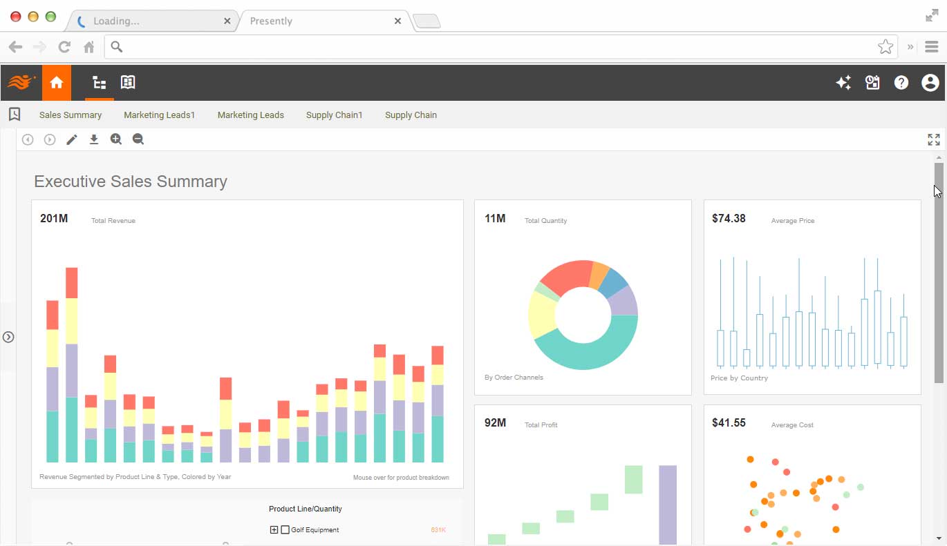 Sales Self-Service Dashboard