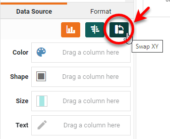 changing to a bar chart