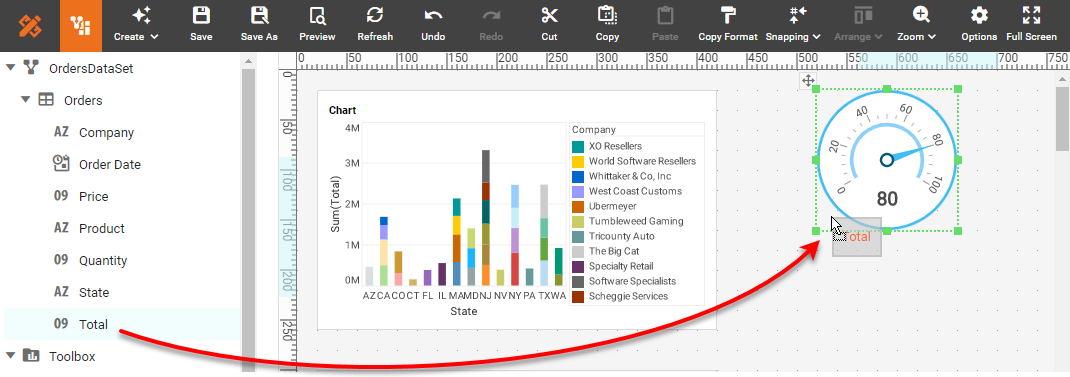 setting a dashboard gauge