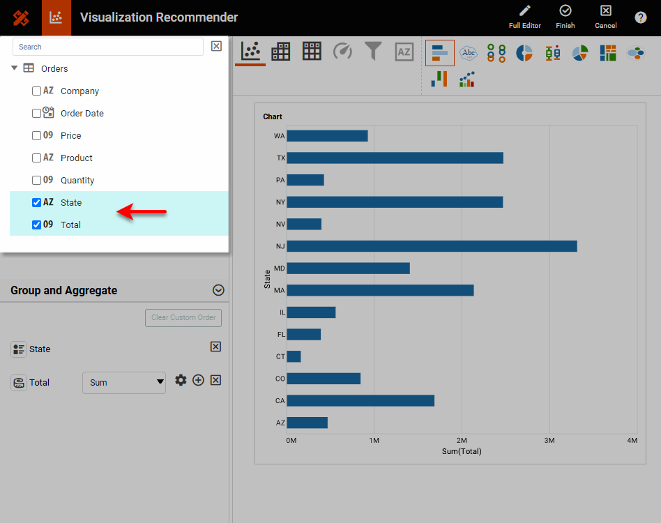 visualization recommendation