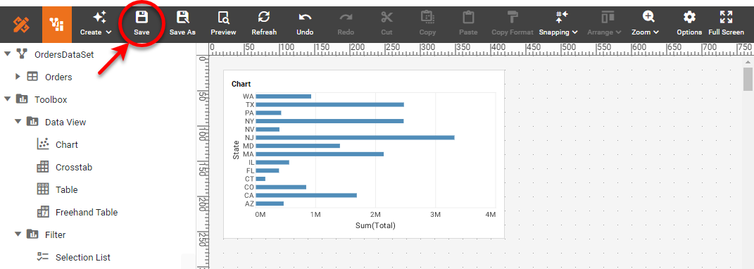 naming the free dashboard