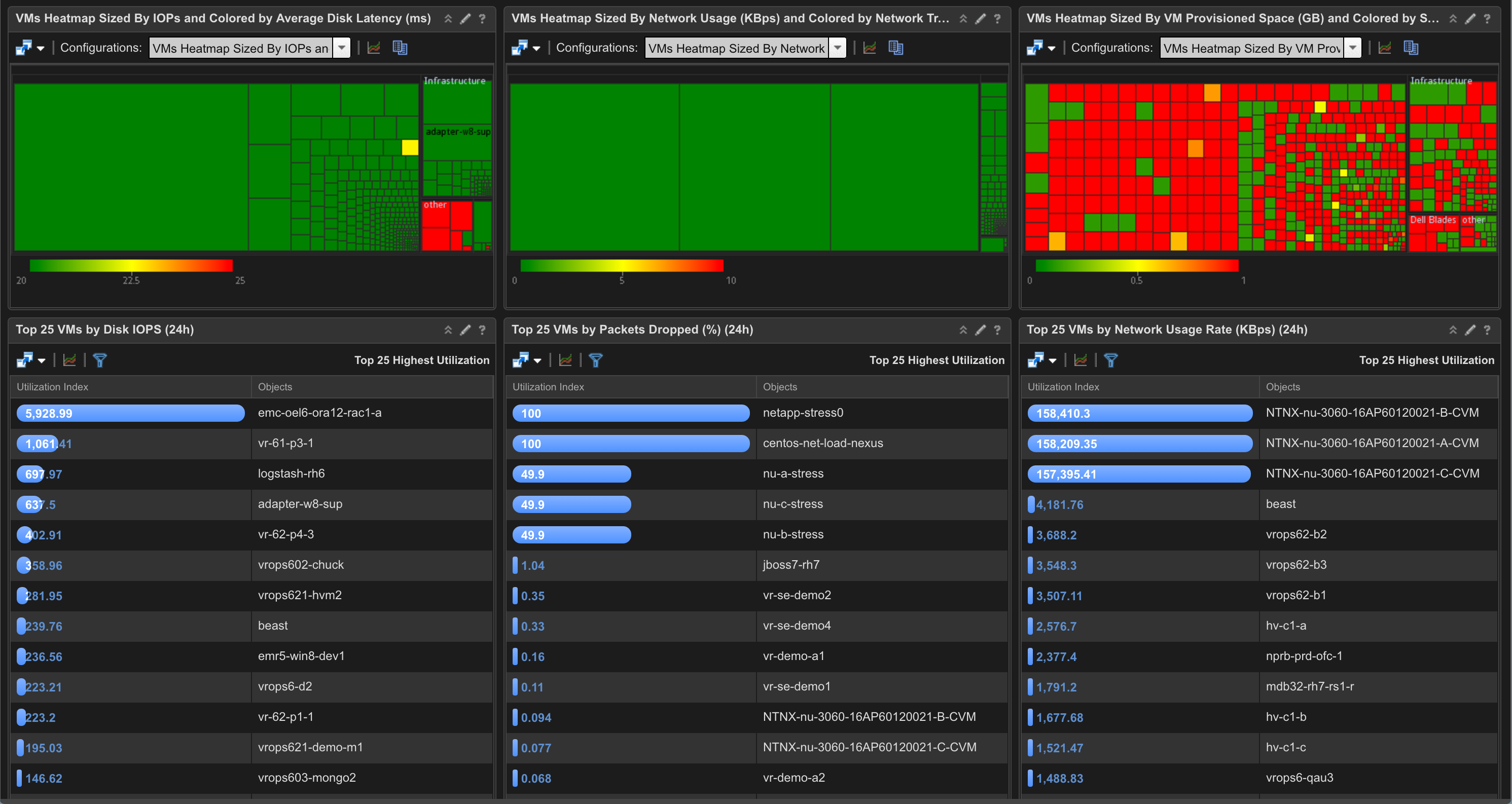 YouTube reporting tool sample