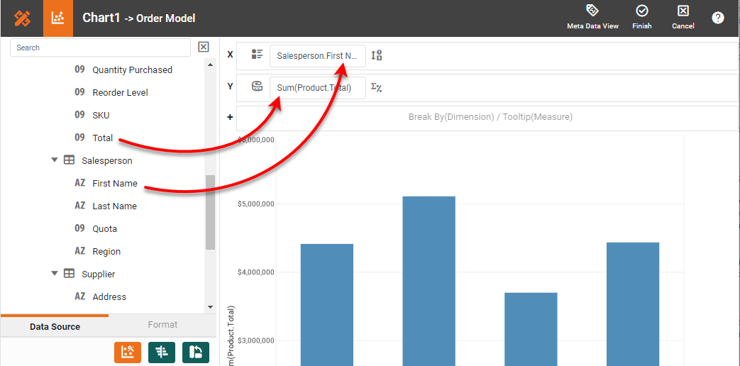 Ad Hoc Report Example