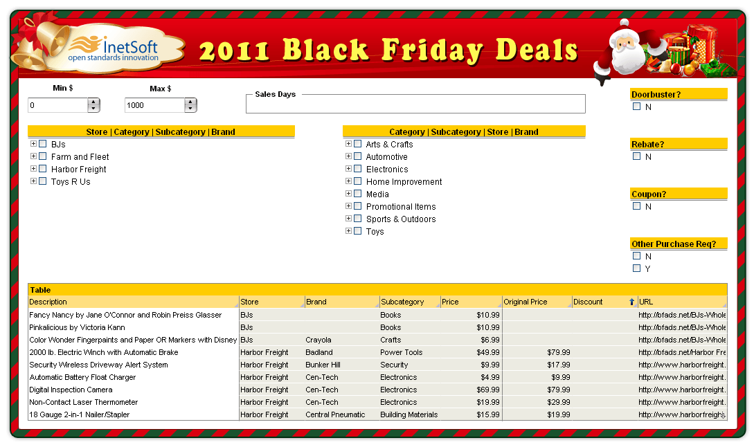 InetSoft's Black Friday Deal Finder