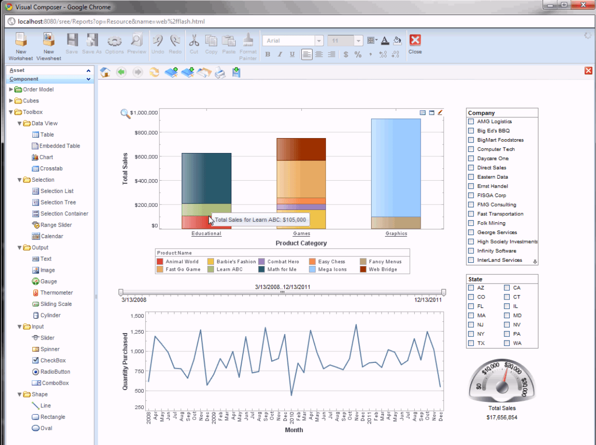 dashboard chart zoom feature