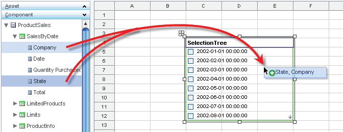 executive dashboard