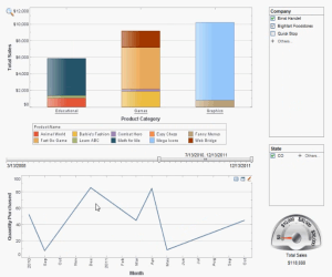 Dashboard Software tutorial