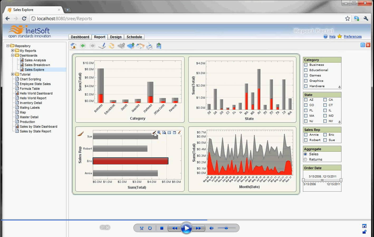 Dashboard Tutorial