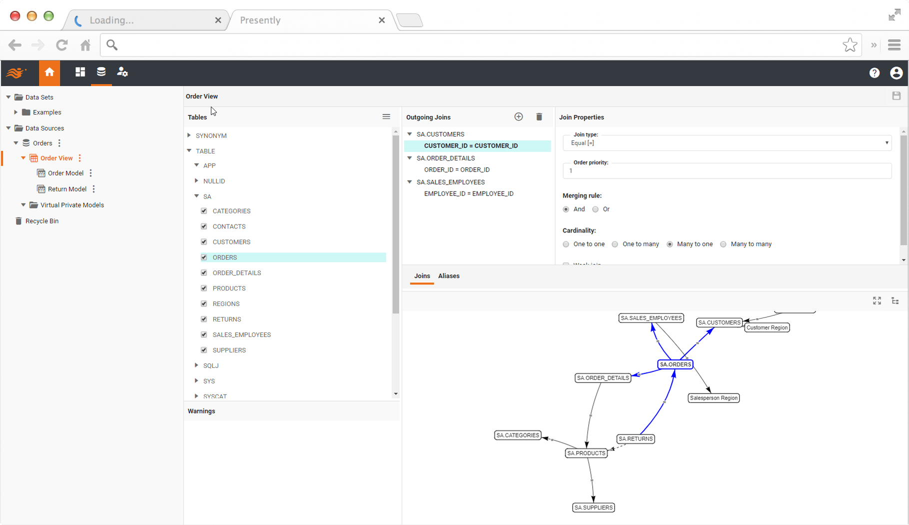 sql self-service data query model