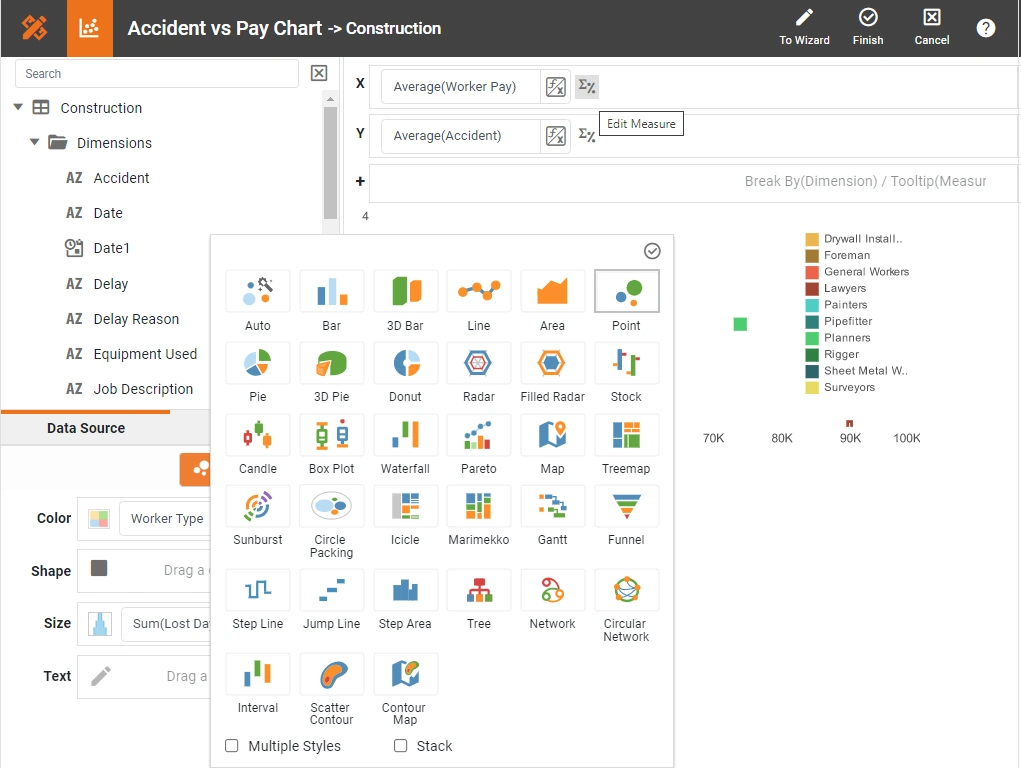 data visualization wizard