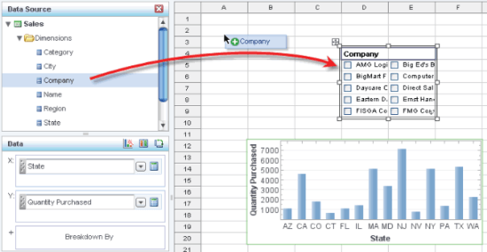 Visual Analysis Software For Business Inetsoft Visual Analysis Software For Business Inetsoft