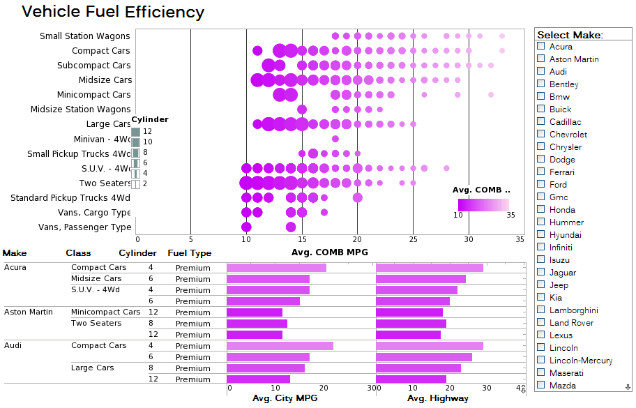 interactive analysis example