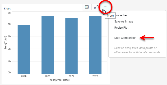 example of date comparison in a dashboard