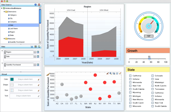 download dashboard designer inetsoft dashboard designers