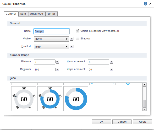 doughnut dashboard gauges