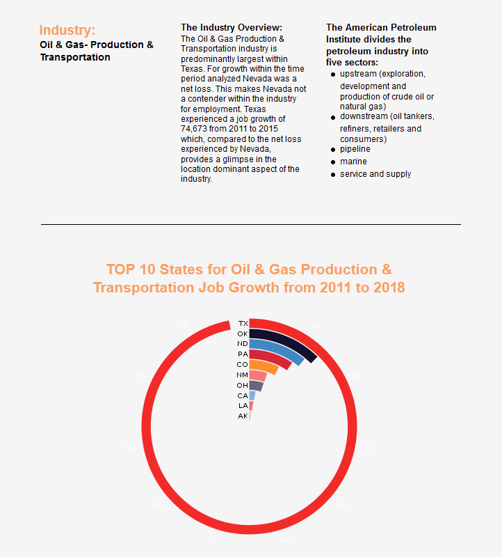 monthly report consolidation tool sample