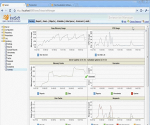 InetSoft BI Software Demos-Style Intelligence Webinar