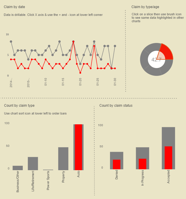 IT metrics