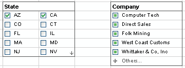 interactive dashboard lists