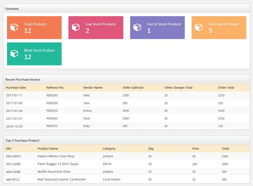 inventory management dashboard software sample