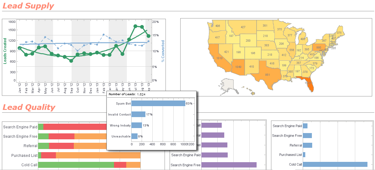 Geographic Dashboard Created with InetSoft's Business Application
