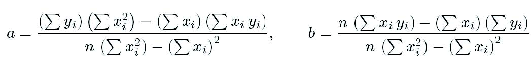 least squares regression