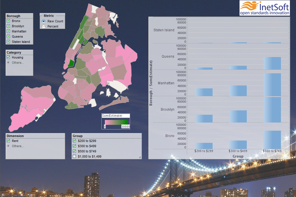 Excel Dashboard Interactive Map