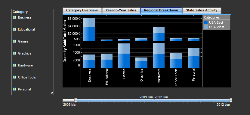 Example of Building a Report