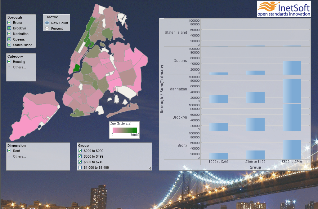 Geographic Mapping Analytical Dashboard | InetSoft Technology