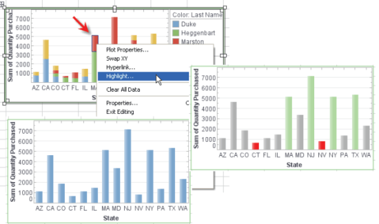 performance metrics dashboard highlight