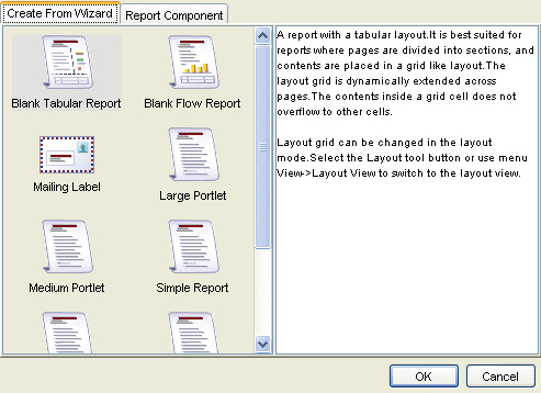 Report Layout | InetSoft Reporting Software