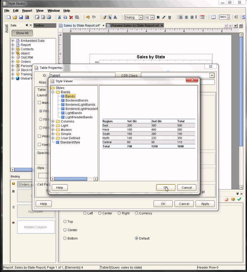 executive dashboard