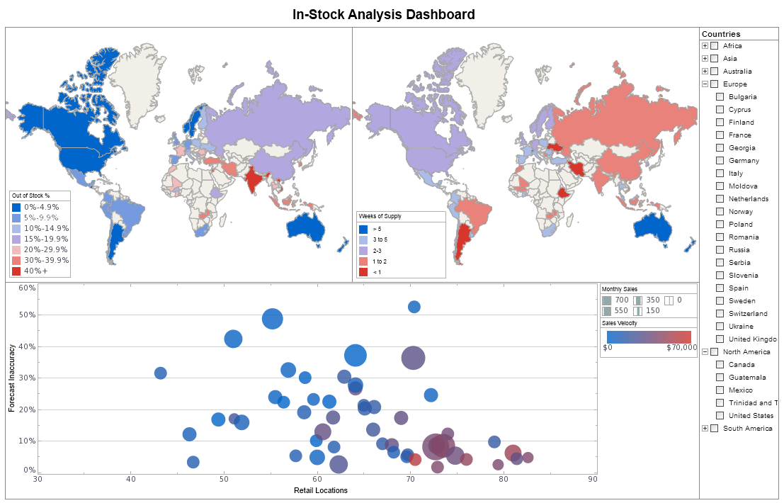 cloud-based BI analytics sample